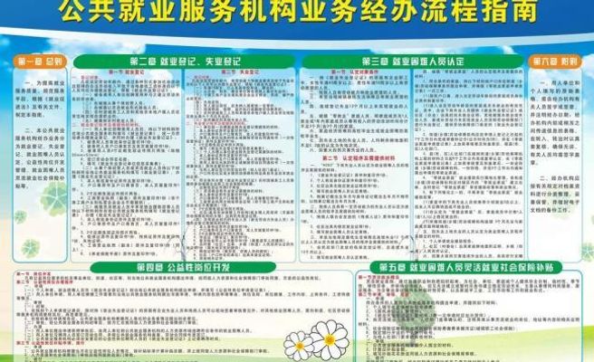 留学就业指导-留学就业指导分析-留学就业指导攻略-金吉列