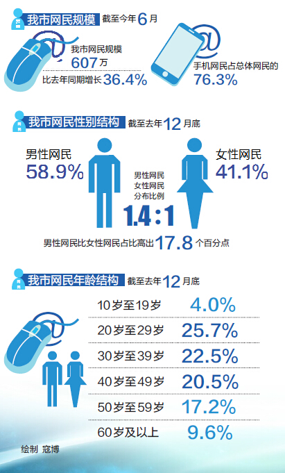【早报】最高100万 证监会拟重奖吹哨人；690亿元！第四批“国补”已下达